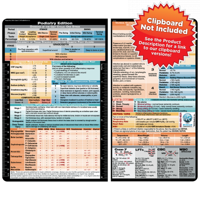 Podiatry Adhesive Reference Label 