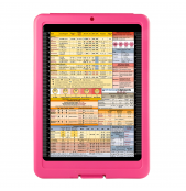 Flat Storage Anesthesia Clipboard